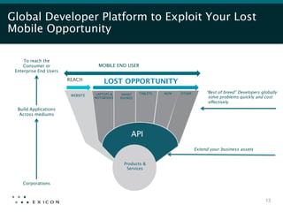 Global Developer Platform to Exploit Your Lost
Mobile Opportunity

     To reach the
     Consumer or                      MOBILE END USER
 Enterprise End Users

                         REACH
          LOST OPPORTUNITY
                                     LAPTOPS &    SMART
    TABLETS
   M2M
   OTHER
        “Best of breed” Developers globally
                          WEBSITE
                                                           solve problems quickly and cost
                                     NOTEBOOKS
   PHONES
                                                                                             effectively
  Build Applications
   Across mediums



                                                       API
                                                                                       Extend your business assets


                                                    Products &
                                                     Services


    Corporations


                                                                                                                         13
 