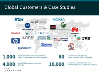 Helping Brands Go Mobile& globe…
We serve Customersthe Case Studies
Global clients across since 2007




1,000
   Development Houses connected with
         OEM’s, Enterprises and Brands globally
       60
   Countries actively serving  
                                                             Global Fortune 1,000 companies




4,000
                                             10,000
         Qualiﬁed Development Houses                         Successful applications for your
         globally
                                           benchmarking and competitive analysis


                                                                                               4	
  
 