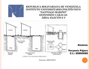 REPUBLICA BOLIVARIANA DE VENEZUELA
INSTITUTO UNIVERSITARIO POLITÉCNICO
“SANTIAGO MARIÑO”
EXTENSIÓN CARACAS
ÁREA: ELECTIVA V
Alumna:
Yoryanis Pájaro
C.I.: 20800088
Caracas, 29/07/2015
 