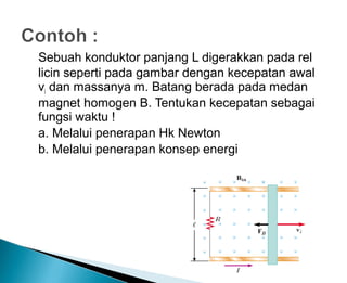 Sebuah konduktor panjang L digerakkan pada rel
licin seperti pada gambar dengan kecepatan awal
vi dan massanya m. Batang berada pada medan
magnet homogen B. Tentukan kecepatan sebagai
fungsi waktu !
a. Melalui penerapan Hk Newton
b. Melalui penerapan konsep energi
 