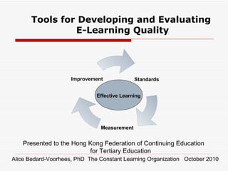 Effective Learning Tools for Developing and Evaluating  E-Learning Quality Alice Bedard-Voorhees, PhD  The Constant Learning Organization  October 2010 Presented to the Hong Kong Federation of Continuing Education for Tertiary Education Standards  Measurement Improvement 