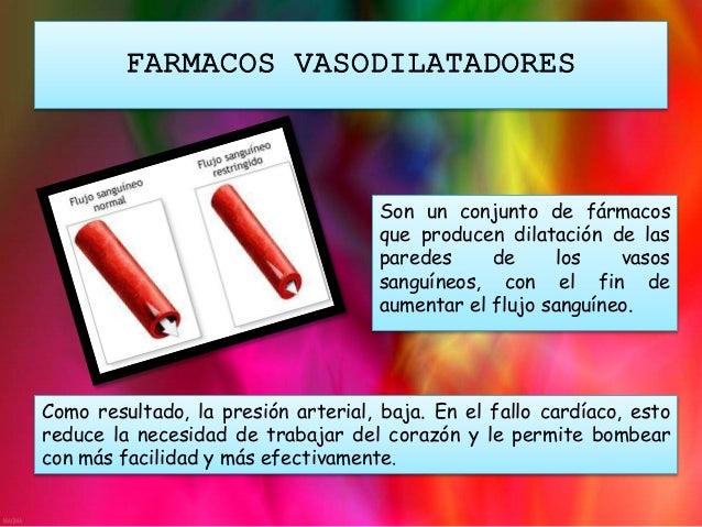 Farmacos vasodilatadores Farmacos vasodilatadores