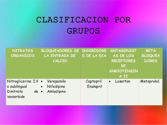 capoten sublingual presentacion