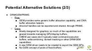 ● DRM/GEM/PRIME:
○ Pros:
■ GEM provides some generic buffer allocation capability, and CMA
buffer allocation helpers.
■ dma-buf handles can be exported and shared, through PRIME.
○ Cons:
■ Mostly designed for graphics, so much of the capabilities are
geared towards managing GPU/display buffers.
■ CMEM use cases don’t typically need command execution
buffers, writecombining, domain tracking or other DRM/GEM
capabilities.
■ A new DRM driver needs to be created to export the GEM APIs.
■ No GEM concept of pools of fixed buffers.
Potential Alternative Solutions (2/3)
 