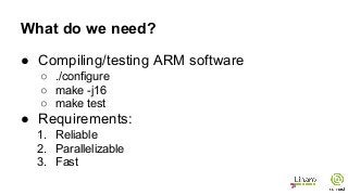 What do we need?
● Compiling/testing ARM software
○ ./configure
○ make -j16
○ make test
● Requirements:
1. Reliable
2. Parallelizable
3. Fast
 