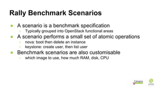 Rally Benchmark Scenarios
● A scenario is a benchmark specification
○ Typically grouped into OpenStack functional areas
● A scenario performs a small set of atomic operations
○ nova: boot then delete an instance
○ keystone: create user, then list user
● Benchmark scenarios are also customisable
○ which image to use, how much RAM, disk, CPU
 