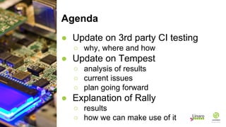 Agenda
● Update on 3rd party CI testing
○ why, where and how
● Update on Tempest
○ analysis of results
○ current issues
○ plan going forward
● Explanation of Rally
○ results
○ how we can make use of it
 