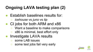 Ongoing LAVA testing plan (2)
● Establish baselines results for:
○ icehouse vs juno vs tip
● CI jobs for both ARM and x86
○ Want a baseline to make comparisons
○ x86 is minimal, best effort only
● Investigate LAVA results
○ some LAB issues
○ some test jobs fail very early
 