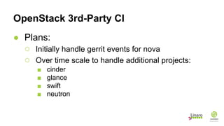 OpenStack 3rd-Party CI
● Plans:
○ Initially handle gerrit events for nova
○ Over time scale to handle additional projects:
■ cinder
■ glance
■ swift
■ neutron
 