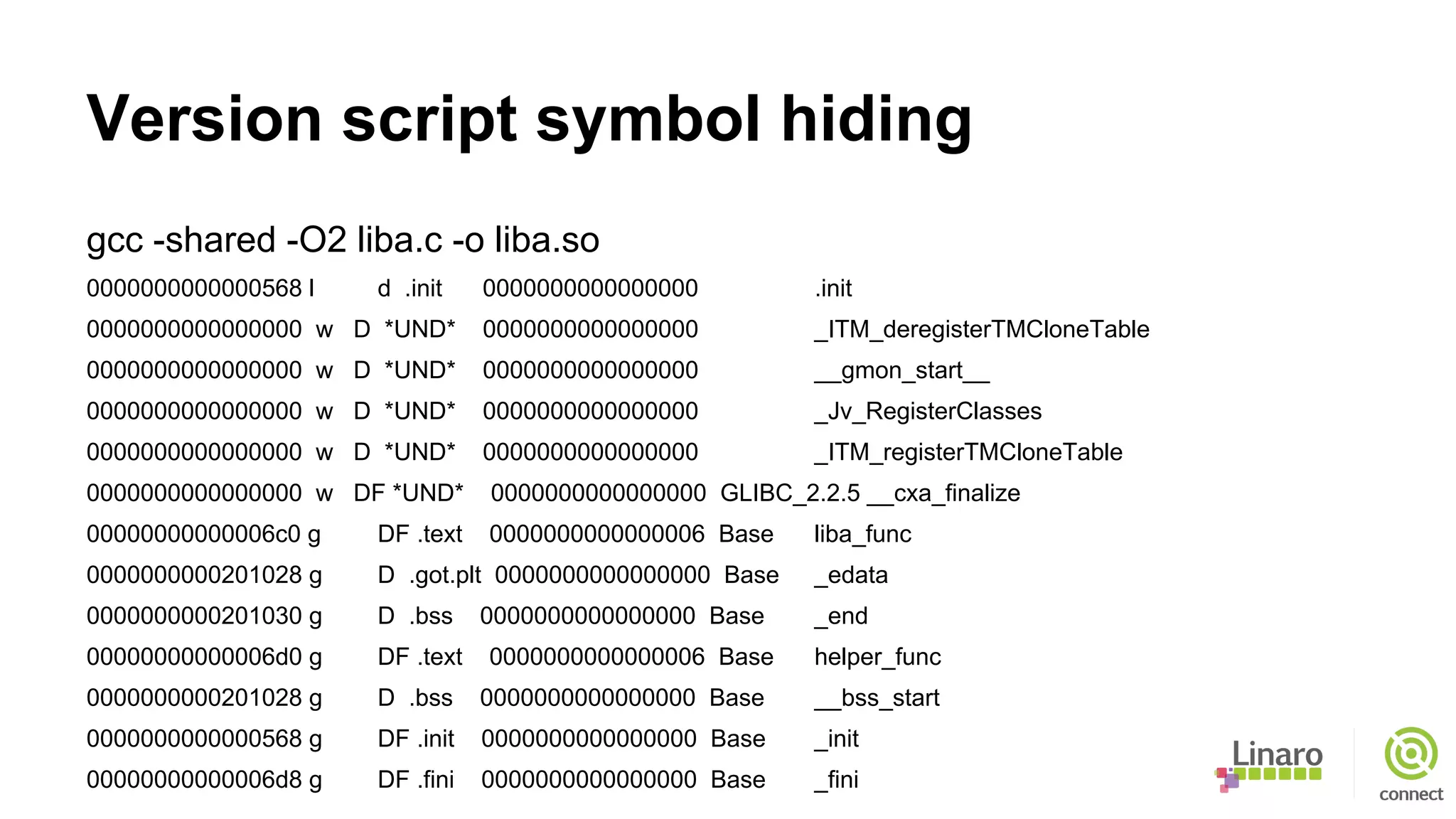 Version script symbol hiding
gcc -shared -O2 liba.c -o liba.so
0000000000000568 l d .init 0000000000000000 .init
0000000000000000 w D *UND* 0000000000000000 _ITM_deregisterTMCloneTable
0000000000000000 w D *UND* 0000000000000000 __gmon_start__
0000000000000000 w D *UND* 0000000000000000 _Jv_RegisterClasses
0000000000000000 w D *UND* 0000000000000000 _ITM_registerTMCloneTable
0000000000000000 w DF *UND* 0000000000000000 GLIBC_2.2.5 __cxa_finalize
00000000000006c0 g DF .text 0000000000000006 Base liba_func
0000000000201028 g D .got.plt 0000000000000000 Base _edata
0000000000201030 g D .bss 0000000000000000 Base _end
00000000000006d0 g DF .text 0000000000000006 Base helper_func
0000000000201028 g D .bss 0000000000000000 Base __bss_start
0000000000000568 g DF .init 0000000000000000 Base _init
00000000000006d8 g DF .fini 0000000000000000 Base _fini
 