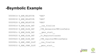 -Bsymbolic Example
00008f14 R_ARM_RELATIVE *ABS*
00008f18 R_ARM_RELATIVE *ABS*
00009028 R_ARM_RELATIVE *ABS*
00009014 R_ARM_GLOB_DAT __cxa_finalize
00009018 R_ARM_GLOB_DAT _ITM_deregisterTMCloneTable
0000901c R_ARM_GLOB_DAT __gmon_start__
00009020 R_ARM_GLOB_DAT _Jv_RegisterClasses
00009024 R_ARM_GLOB_DAT _ITM_registerTMCloneTable
0000900c R_ARM_JUMP_SLOT __cxa_finalize
00009010 R_ARM_JUMP_SLOT __gmon_start__
 