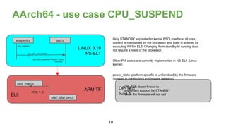 AArch64 - use case CPU_SUSPEND
LINUX 3.19
NS-EL1
ARM-TF
EL3
suspend.c psci.c
cpu_suspend
cpu_psci_cpu_suspen
d
psci_cpu_su...