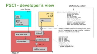 PSCI - developer’s view
Linux Kernel
EL1
ARM-TF
smc interface
psci service
dispatcher
platform code
OP-TEE
s-EL1
psci
1
2
...