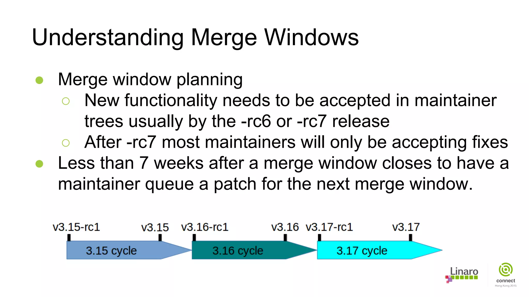 ● Merge window planning
○ New functionality needs to be accepted in maintainer
trees usually by the -rc6 or -rc7 release
○ After -rc7 most maintainers will only be accepting fixes
● Less than 7 weeks after a merge window closes to have a
maintainer queue a patch for the next merge window.
Understanding Merge Windows
 