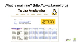 What is mainline? (http://www.kernel.org)
 