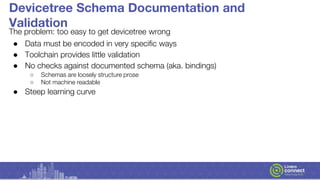 Devicetree Schema Documentation and
Validation
The problem: too easy to get devicetree wrong
● Data must be encoded in ver...