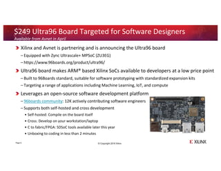 © Copyright 2018 Xilinx
.
Xilinx and Avnet is partnering and is announcing the Ultra96 board
– Equipped with Zync Ultrascale+ MPSoC (ZU3EG)
– https://www.96boards.org/product/ultra96/
Ultra96 board makes ARM® based Xilinx SoCs available to developers at a low price point
– Built to 96Boards standard, suitable for software prototyping with standardized expansion kits
– Targeting a range of applications including Machine Learning, IoT, and compute
Leverages an open-source software development platform
– 96boards community: 12K actively contributing software engineers
– Supports both self-hosted and cross development
• Self-hosted: Compile on the board itself
• Cross: Develop on your workstation/laptop
• C to fabric/FPGA: SDSoC tools available later this year
• Unboxing to coding in less than 2 minutes
Page 9
$249 Ultra96 Board Targeted for Software Designers
Available from Avnet in April
 