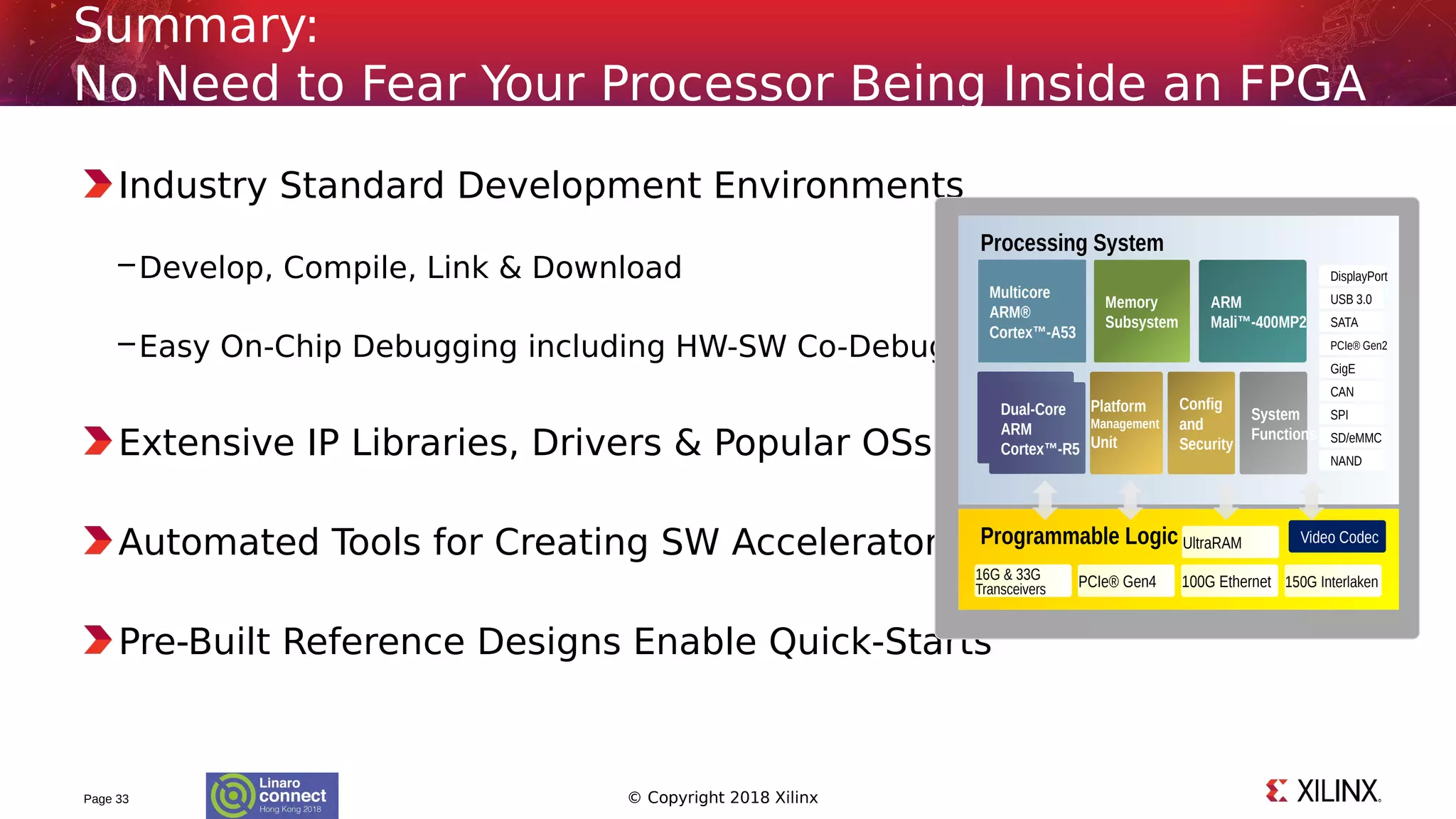 © Copyright 2018 Xilinx
Industry Standard Development Environments
–Develop, Compile, Link & Download
–Easy On-Chip Debugging including HW-SW Co-Debug
Extensive IP Libraries, Drivers & Popular OSs Available
Automated Tools for Creating SW Accelerators in HW
Pre-Built Reference Designs Enable Quick-Starts
Page 33
Summary:
No Need to Fear Your Processor Being Inside an FPGA
Programmable Logic
Processing System
Memory
Subsystem
ARM
Mali™-400MP2
Platform
Management
Unit
Config
and
Security
System
Functions
DisplayPort
USB 3.0
SATA
PCIe® Gen2
GigE
CAN
SPI
SD/eMMC
NAND
PCIe® Gen4
UltraRAM
Dual-Core
ARM
Cortex™-R5
16G
Transceivers
16G & 33G
Transceivers 100G Ethernet 150G Interlaken
Video Codec
Multicore
ARM®
Cortex™-A53
 