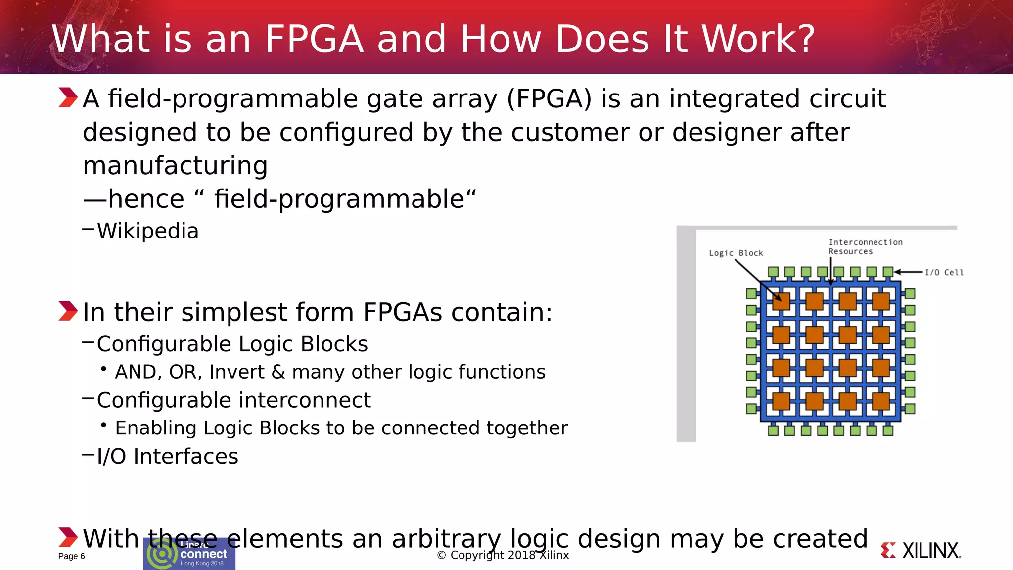 © Copyright 2018 Xilinx
A field-programmable gate array (FPGA) is an integrated circuit
designed to be configured by the customer or designer after
manufacturing
—hence “ field-programmable“
–Wikipedia
In their simplest form FPGAs contain:
–Configurable Logic Blocks
• AND, OR, Invert & many other logic functions
–Configurable interconnect
• Enabling Logic Blocks to be connected together
–I/O Interfaces
With these elements an arbitrary logic design may be createdPage 6
What is an FPGA and How Does It Work?
 
