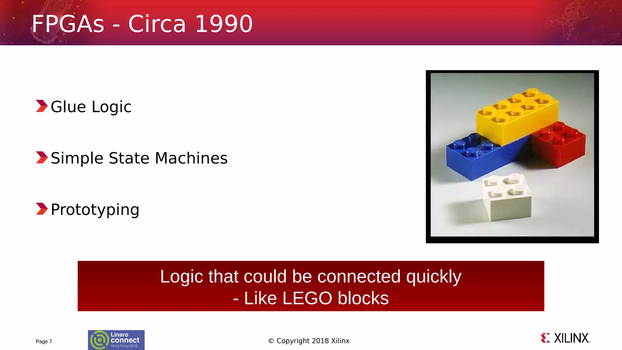 © Copyright 2018 Xilinx
Glue Logic
Simple State Machines
Prototyping
Page 7
FPGAs - Circa 1990
Logic that could be connected quickly
- Like LEGO blocks
 