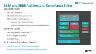 15
SBSA test covers
• SBSA CPU properties
• SBSA defined system components
• SBSA rules for PCIe integration
– Based on the PCIe specification
– Based on standard OS drivers with no quirks enabled
SBBR test covers
• UEFI testing based on the UEFI SCT
• ACPI testing based on FWTS
• SMBIOS testing
V1.4 released! Apache v2 licensed
• https://github.com/ARM-software/sbsa-acs
• https://github.com/ARM-software/arm-enterprise-acs
SBSA and SBBR Architectural Compliance Suites
 