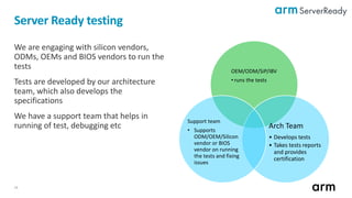 16
Server Ready testing
OEM/ODM/SiP/IBV
• runs the tests
Arch Team
• Develops tests
• Takes tests reports
and provides
certification
Support team
• Supports
ODM/OEM/Silicon
vendor or BIOS
vendor on running
the tests and fixing
issues
We are engaging with silicon vendors,
ODMs, OEMs and BIOS vendors to run the
tests
Tests are developed by our architecture
team, which also develops the
specifications
We have a support team that helps in
running of test, debugging etc
 
