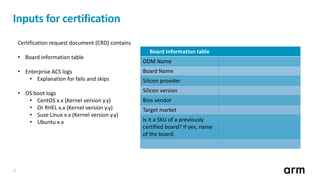 17
Inputs for certification
Certification request document (CRD) contains
• Board information table
• Enterprise ACS logs
• Explanation for fails and skips
• OS boot logs
• CentOS x.x (Kernel version y.y)
• Or RHEL x.x (Kernel version y.y)
• Suse Linux x.x (Kernel version y.y)
• Ubuntu x.x
Board Information table
ODM Name
Board Name
Silicon provider
Silicon version
Bios vendor
Target market
Is it a SKU of a previously
certified board? If yes, name
of the board.
 