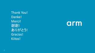 202020
Thank You!
Danke!
Merci!
谢谢!
ありがとう!
Gracias!
Kiitos!
 