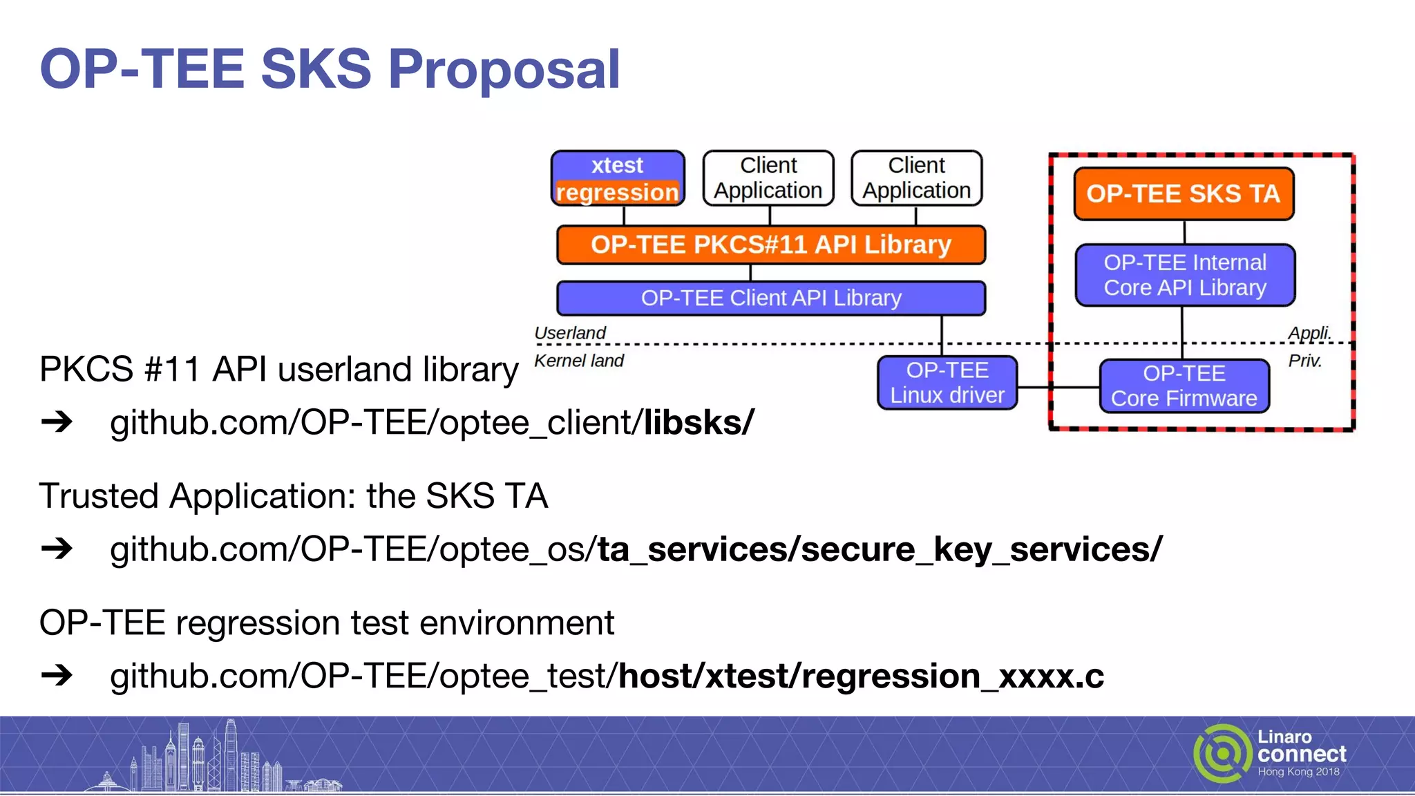 PKCS #11 API userland library
➔ github.com/OP-TEE/optee_client/libsks/
Trusted Application: the SKS TA
➔ github.com/OP-TEE/optee_os/ta_services/secure_key_services/
OP-TEE regression test environment
➔ github.com/OP-TEE/optee_test/host/xtest/regression_xxxx.c
OP-TEE SKS Proposal
 