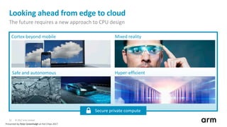 © 2017 Arm Limited12
Looking ahead from edge to cloud
The future requires a new approach to CPU design
Safe and autonomous...