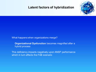 Latent factors of hybridization
What happens when organizations merge?
- Organizational Dysfunction becomes magnified after a
hybrid process
This deficiency impacts negatively upon ANSP performance
which in turn affects the FAB scenario
 
