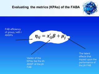 Evaluating the metrics (KPAs) of the FABA
FAB efficiency
of group j with i
ANSPs
Vector of the
KPAs foe the ith
ANSP of the jth
FAB
The latent
effects that
impact upon the
performance of
the jth FAB
 
