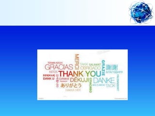 Performance Management of Functional Airspace Blocks