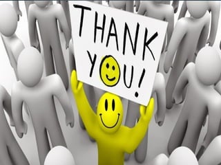 Static And Dynamic Identity