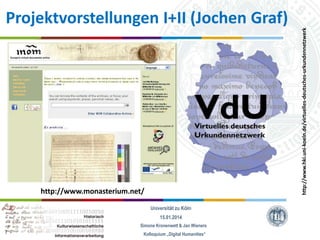 http://www.hki.uni-koeln.de/virtuelles-deutsches-urkundennetzwerk

Projektvorstellungen I+II (Jochen Graf)

http://www.monasterium.net/
Universität zu Köln
15.01.2014
Simone Kronenwett & Jan Wieners
Kolloquium „Digital Humanities“

 