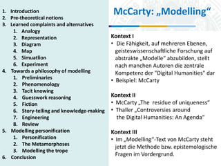 McCarty: „Modelling“

1. Introduction
2. Pre-theoretical notions
3. Learned complaints and alternatives
1. Analogy
Kontext I
2. Representation
• Die Fähigkeit, auf mehreren Ebenen,
3. Diagram
geisteswissenschaftliche Forschung auf
4. Map
5. Simuatlion
abstrakte „Modelle“ abzubilden, stellt
6. Experiment
nach manchen Autoren die zentrale
4. Towards a philosophy of modelling
Kompetenz der "Digital Humanities" dar
1. Preliminaries
• Beispiel: McCarty
2. Phenomenology
3. Tacit knowing
Kontext II
4. Guesswork reasoning
• McCarty „The residue of uniqueness“
5. Fiction
6. Story-telling and knowledge-making • Thaller „Controversies around
the Digital Humanities: An Agenda“
7. Engineering
8. Review
5. Modelling personification
Kontext III
1. Personification
• Im „Modelling“-Text von McCarty steht
2. The Metamorphoses
jetzt die Methode bzw. epistemologische
3. Modelling the trope
Fragen im Vordergrund.
Simone Kronenwett & Jan Wieners
6. Conclusion
Kolloquium „Digital Humanities“

 