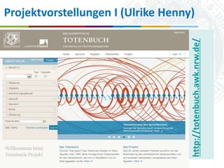 Universität zu Köln
29.01.2014
Simone Kronenwett & Jan Wieners
Kolloquium „Digital Humanities“

http://totenbuch.awk.nrw.de/

Projektvorstellungen I (Ulrike Henny)

 