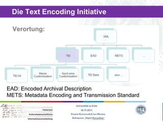 Die Text Encoding Initiative
Verortung:

EAD: Encoded Archival Description
METS: Metadata Encoding and Transmission Standard

 