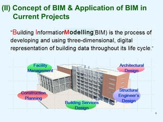 BIM Application in Hong Kong Housing Authority by Mr. Lawrence K.W ...