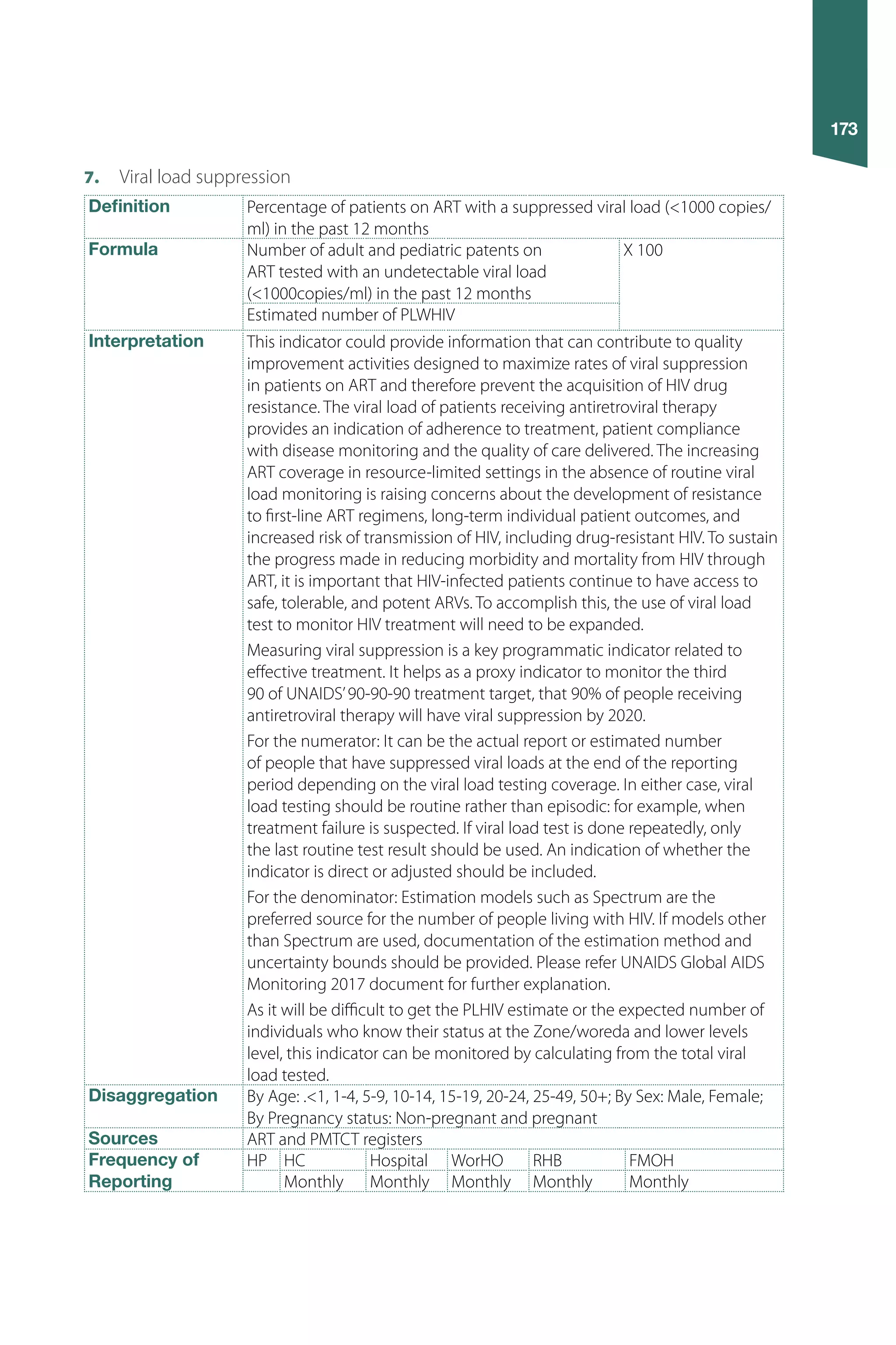 ETH_2018_HIV_guideline.pdf