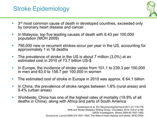 Stroke Epidemiology
 3rd most common cause of death in developed countries, exceeded only
by coronary heart disease and cancer
 In Malaysia, top five leading causes of death with 8.43 per 100,000
population (MOH 2009)
 795,000 new or recurrent strokes occur per year in the US, accounting for
approximately 1 in 18 deaths
 The prevalence of stroke in the US is about 7 million (3.0%) at an
estimated cost in 2010 of 73.7 billion US-$
 In Europe, the incidence of stroke varies from 101.1 to 239.3 per 100,000
in men and 63.0 to 158.7 per 100,000 in women
 The estimated cost of stroke in Europe in 2010 was approx. € 64.1 billion
 In China, the prevalence of stroke ranges between 1.8% (rural areas) and
9.4% (urban areas)
 Worldwide, China has one of the highest rates of mortality (19.9% of all
deaths in China), along with Africa and parts of South America
Gustavsson et al. Eur Neurpsychopharmacol 2011;21:718-779.
AHA and Stroke Statistics Writing Group. Circulation 2010;123:e1-e192.
EROS Investigators. Stroke 2009;40:1557-1563.
Sousa et al. Lancet 2009;374:1821-1830. The Atlas of heart disease and stroke, WHO 2004.
 