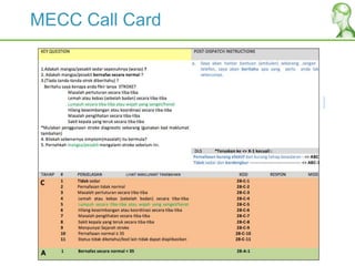 MECC Call Card
 