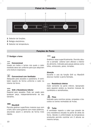 10
1 2 3
Painel de Comandos
1 Selector de funções.
2 Relógio electrónico.
3 Selector de temperatura.
Desligar o forno
Convencional
Usado em bolos e tartes nos quais o calor
recebido deve ser uniforme para que adquiram
uma textura esponjosa.
Convencional com Ventilador
Adequado para assados e pastelaria. O venti-
lador reparte de forma uniforme o calor no
interior do forno.
Grill e Resistência Inferior
Especial para assados. Pode ser usado para
qualquer peça, independentemente do seu
tamanho.
MaxiGrill
Permite gratinar superfícies maiores que com
o Grill, bem como gratinar com maior potência,
alourando assim o alimento de forma mais
rápida.
Grill
Gratina e assa superficialmente. Permite alou-
rar a camada exterior sem afectar o interior
do alimento. Indicado para peças planas como
bifes, entrecosto, peixe, torradas.
Atenção
Durante o uso da função Grill ou MaxiGrill
deve-se manter a porta fechada.
Resistência Inferior
Calor somente na parte inferior. Apropriado
para aquecer pratos ou levantar massas de
confeitaria e semelhantes.
Pizza
Indicado para cozinhar pizzas, empadas e bis-
coitos ou tartes recheadas de frutas.
Turbo
O ventilador reparte o calor que provém de
uma resistência situada na parte de atrás do
forno. Devido à uniformidade da temperatura
produzida permite cozinhar em 2 alturas ao
mesmo tempo.
Funções do Forno
3172534-001 EPIFA.QXD:- 19/4/12 16:47 Página 10
 