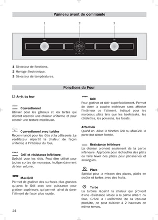 24
1 2 3
Panneau avant de commande
1 Sélecteur de fonctions.
2 Horloge électronique.
3 Sélecteur de températures.
Arrêt du four
Conventionnel
Utiliser pour les gâteaux et les tartes qui
doivent recevoir une chaleur uniforme et pour
obtenir une texture moelleuse.
Conventionnel avec turbine
Recommandé pour les rôtis et la pâtisserie. Le
ventilateur répartit la chaleur de façon
uniforme à l'intérieur du four.
Grill et résistance inférieure
Spécial pour les rôtis. Peut être utilisé pour
toutes sortes de morceaux, indépendamment
de leur volume.
MaxiGrill
Permet de gratiner des surfaces plus grandes
qu'avec le Grill avec une puissance pour
gratiner supérieure, qui permet ainsi de dorer
l'aliment de façon plus rapide.
Grill
Pour gratiner et rôtir superficiellement. Permet
de dorer la couche extérieure sans affecter
l'intérieur de l'aliment. Indiqué pour les
morceaux plats tels que les beefsteaks, les
côtelettes, les poissons, les toasts.
Attention
Quand on utilise la fonction Grill ou MaxiGrill, la
porte doit rester fermée.
Résistance inférieure
La chaleur provient seulement de la partie
inférieure. Approprié pour réchauffer des plats
ou faire lever des pâtes pour pâtisseries et
analogues.
Pizza
Spécial pour la misson des pizzas, pâtés en
croûte et tartes avec des fruits.
Turbo
La turbine répartit la chaleur qui provient
d’une résistance située à la partie arrière du
four. Grâce à l’uniformité de la chaleur
produite, on peut cuisiner à 2 hauteurs en
même temps.
Fonctions du Four
3172534-001 EPIFA.QXD:- 19/4/12 16:47 Página 24
 