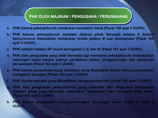 PHK OLEH MAJIKAN / PENGUSAHA / PERUSAHAAN
a. PHK karena pekerja/buruh melakukan kesalahan berat (Pasal 158 ayat 4 UUKK);
b. PHK karena pekerja/buruh (setelah) ditahan pihak berwajib selama 6 (bulan)
berturut-turut disebabkan melakukan tindak pidana di luar perusahaan (Pasal 160
ayat 3 UUKK);
c. PHK setelah melalui SP (surat peringatan) I, II, dan III (Pasal 161 ayat 3 UUKK);
d. PHK oleh pengusaha yang tidak bersedia lagi menerima pekerja/buruh (melanjutkan
hubungan kerja) karena adanya perubahan status, penggabungan dan peleburan
perusahaan (Pasal 163 ayat 2 UUKK);
e. PHK karena perusahaan tutup (likuidasi) yang disebabkan bukan karena perusahaan
mengalami kerugian (Pasal 164 ayat 2 UUKK);
f. PHK karena mangkir yang dikualifikasi mengundurkan diri (Pasal 168 ayat 3 UUKK);
g. PHK atas pengaduan pekerja/buruh yang menuduh dan dilaporkan pengusaha
(kepada pihak yang berwajib) melakukan "kesalahan" dan (ternyata) tidak benar
(Pasal 169 ayat 3 UUKK);
h. PHK karena pengusaha (orang-perorangan) meninggal dunia (Pasal 61 ayat 4
UUKK);
 