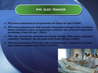 PHK OLEH TENAKER
a. PHK karena pekerja/buruh mengundurkan diri (Pasal 162 ayat 2 UUKK);
b. PHK karena pekerja/buruh tidak bersedia melanjutkan hubungan kerja disebabkan
adanya perubahan status, penggabungan, peleburan dan perubahan kepemilikan
perusahaan ( Pasal 163 ayat 1 UUKK);
c. PHK atas permohonan pekerja/buruh kepada lembaga PPHI karena pengusaha
melakukan "kesalahan" dan (ternyata) benar (Pasal 169 ayat 2 UUKK);
d. PHK atas permohonan P/B karena sakit berkepanjangan, mengalami cacat (total-
tetap) akibat kecelakaan kerja (Pasal 172 UUKK);
 