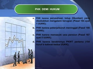 PHK DEMI HUKUM
a. PHK karena perusahaan tutup (likuidasi) yang
disebabkan mengalami kerugian (Pasal 164 ayat
1 UUKK);
b. PHK karena pekerja/buruh meninggal (Pasal 166
UUKK);
c. PHK karena memasuki usia pensiun (Pasal 167
ayat 5 UUKK);
d. PHK karena berakhirnya PKWT pertama (154
huruf b kalimat kedua UUKK);
 