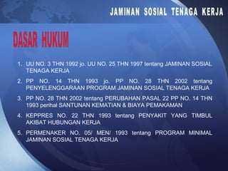 1. UU NO. 3 THN 1992 jo. UU NO. 25 THN 1997 tentang JAMINAN SOSIAL
TENAGA KERJA
2. PP NO. 14 THN 1993 jo. PP NO. 28 THN 2002 tentang
PENYELENGGARAAN PROGRAM JAMINAN SOSIAL TENAGA KERJA
3. PP NO. 28 THN 2002 tentang PERUBAHAN PASAL 22 PP NO. 14 THN
1993 perihal SANTUNAN KEMATIAN & BIAYA PEMAKAMAN
4. KEPPRES NO. 22 THN 1993 tentang PENYAKIT YANG TIMBUL
AKIBAT HUBUNGAN KERJA
5. PERMENAKER NO. 05/ MEN/ 1993 tentang PROGRAM MINIMAL
JAMINAN SOSIAL TENAGA KERJA
 