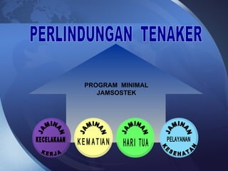 PROGRAM MINIMAL
JAMSOSTEK
 