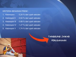 KRITERIA BESARAN PREMI :
1. Kelompok I : 0,24 % dari upah sebulan
2. Kelompok II : 0,54 % dari upah sebulan
3. Kelompok III : 0,89 % dari upah sebulan
4. Kelompok IV : 1,27 % dari upah sebulan
5. Kelompok V : 1,74 % dari upah sebulan
TANGGUNG JAWAB
PERUSAHAAN
 